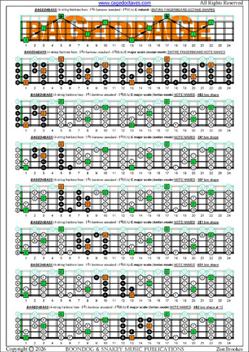 BAGED4BASS 4-string baritone bass (F#0 baritone standard - F#BEA) C major scale (ionian mode) fingerboard notes pdf