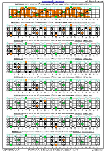BAGED4BASS 4-string baritone bass (F#0 baritone standard - F#BEA) C major scale (ionian mode) fingerboard intervals pdf