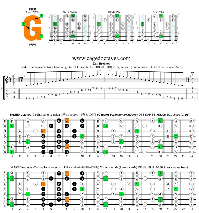 BAGED octaves 7-string guitar (F#1 standard - F#BEADF#B) C major scale (ionian mode) : 6G3G1 box shape (3nps)