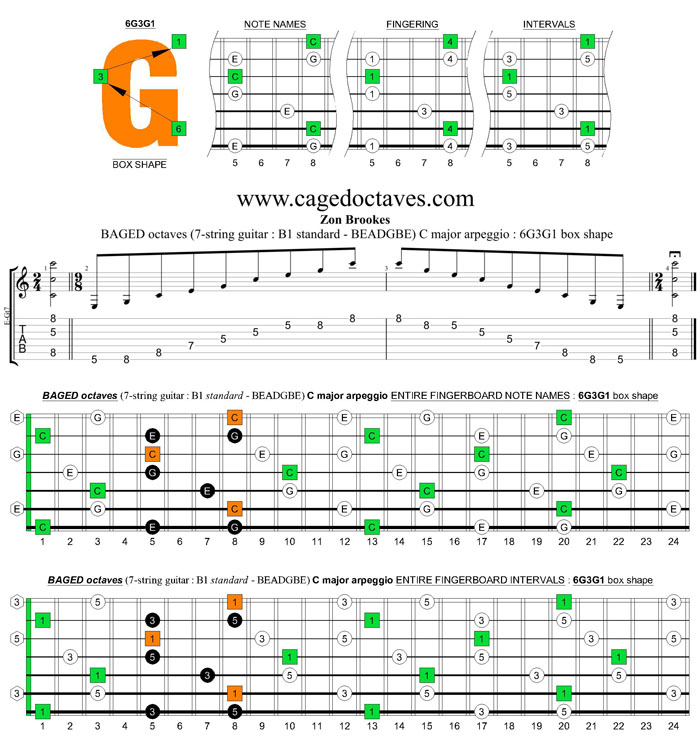 BAGED octaves C major arpeggio (7-string guitar : B1 standard - BEADGBE) : 6G3G1 box shape