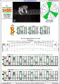 BAGED octaves C major arpeggio : 7B5B2 box shape (intra-3nps) pdf