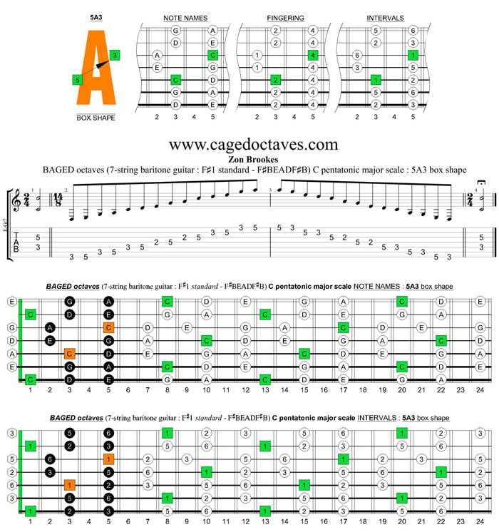 BAGED octaves C pentatonic major arpeggio (7-string guitar : F#1 standard - F#BEADF#B) : 5A3 box shape