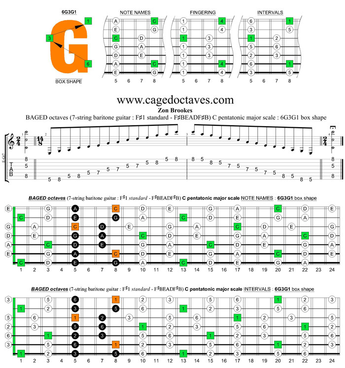 BAGED octaves C pentatonic major arpeggio (7-string guitar : F#1 standard - F#BEADF#B) : 6G3G1 box shape