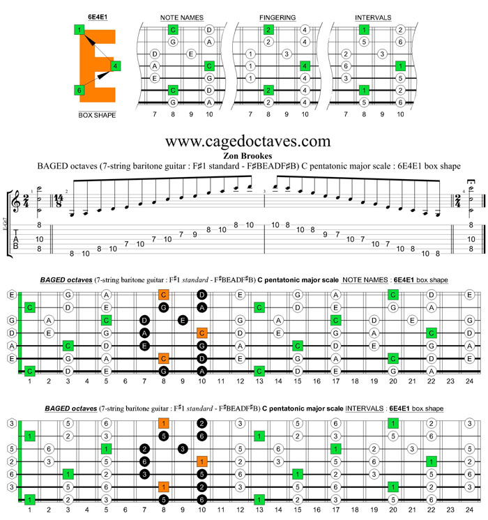 BAGED octaves C pentatonic major arpeggio (7-string guitar : F#1 standard - F#BEADF#B) : 6E4E1 box shape