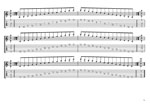 GuitarPro8 TAB : C pentatonic major arpeggio (7-string guitar : F#1 standard - F#BEADF#B) box shapes pdf