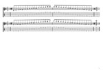 GuitarPro8 TAB: C major blues scale (7-string guitar : F#1 standard - F#BEADF#B) box shapes pdf