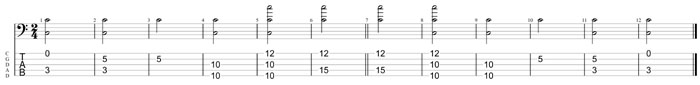 GuitarPro8 TAB: C natural octave shapes