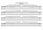 GuitarPro8 TAB: CAGFD octaves (5-string bass : Drop D + High C - DADGC) C major scale (ionian mode) box shapes pdf