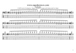 GuitarPro8 TAB: CAGFD octaves (6-string bass : Drop D - DADGCF) C major scale (ionian mode) box shapes pdf