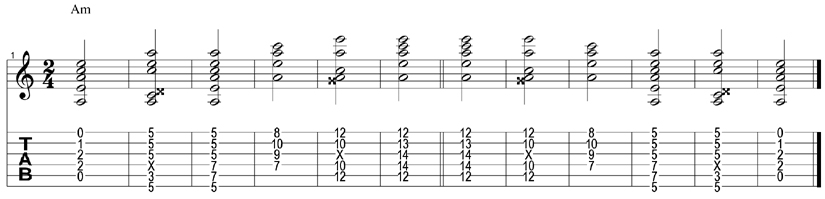 octave chords