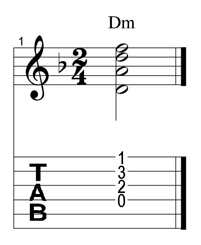 Dm open chord tab