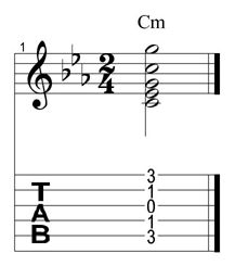 Cm open chord tab