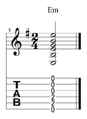 Em open chord tab