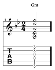 Gm open chord tab